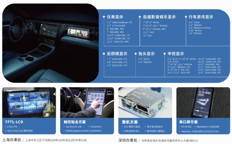 全球化新篇，高性能产品与本土优势共绽光芒，新泗威邀您参会 | 第六届汽车新供应链大会