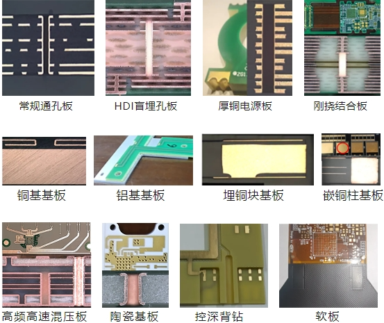 高品质 短交期 高性价比PCB & PCBA生产商，四会富仕邀您参会 | 第六届汽车新供应链大会