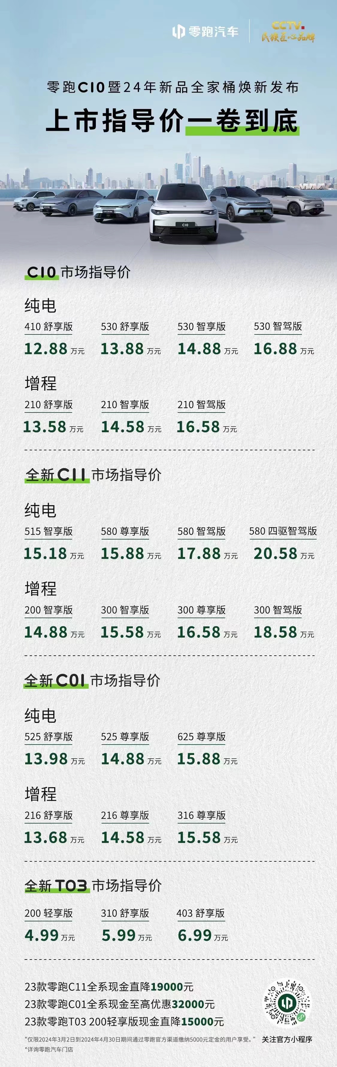 零跑汽车：净利润转正，超额完成年度目标 | 2024年大事记