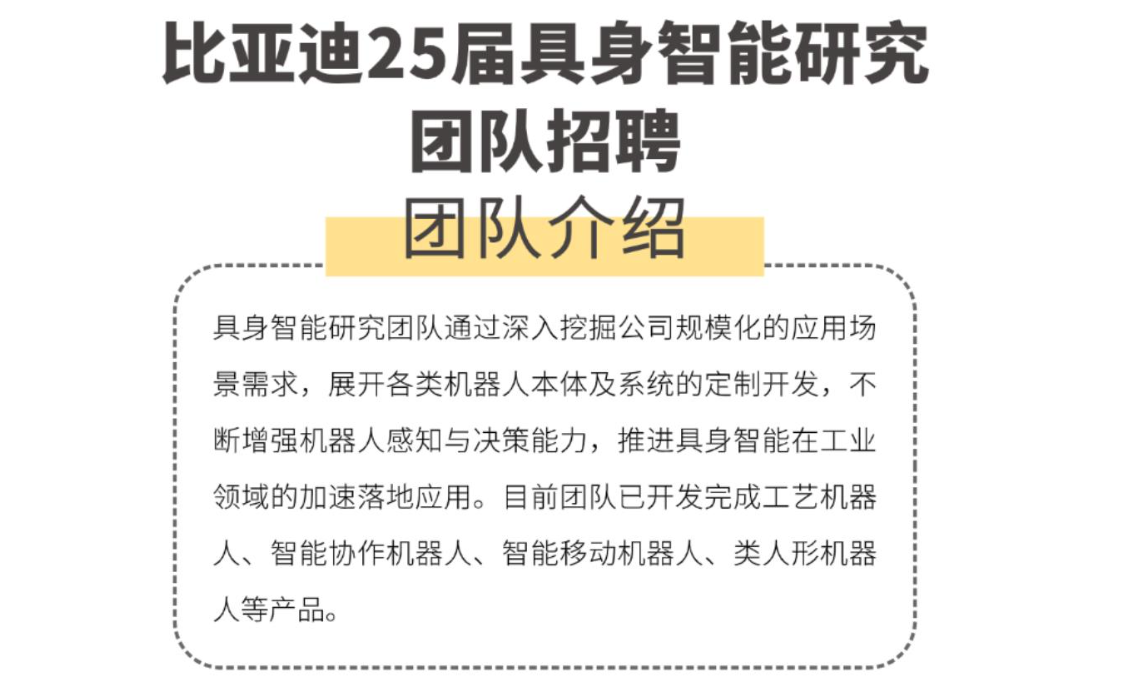 广汽、比亚迪、长安等争相入场，汽车圈“开卷”具身智能