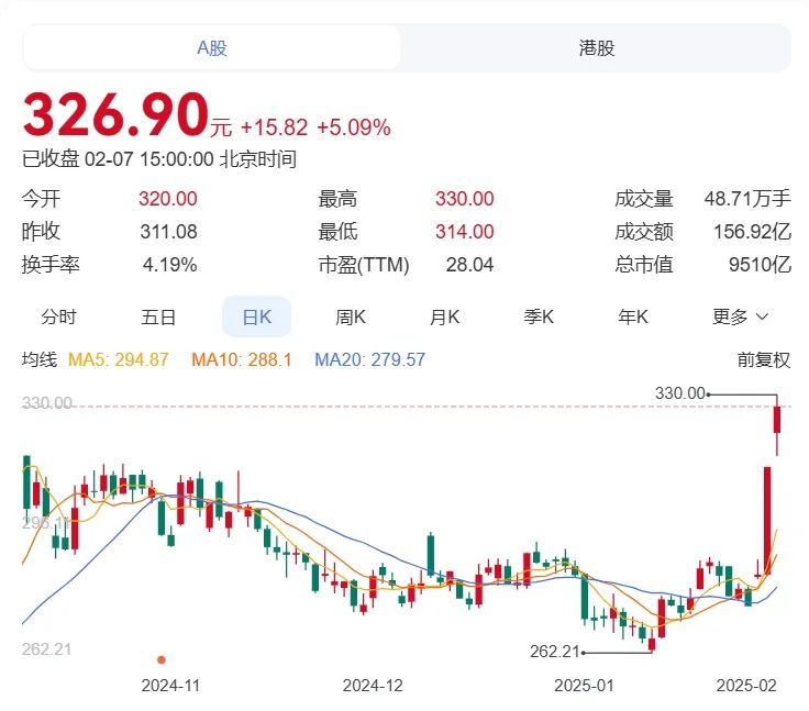 2025智能化抢滩：吉利融合DeepSeek，比亚迪推“天神之眼”