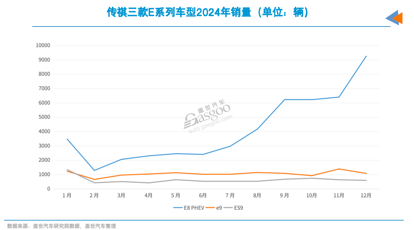 广汽“新掌门人”，有怎样的使命？