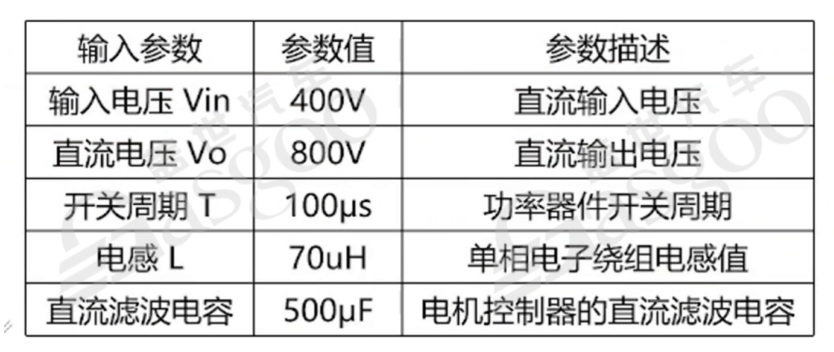 800V高压系统介绍|盖世大学堂电气化系列知识讲解（五）