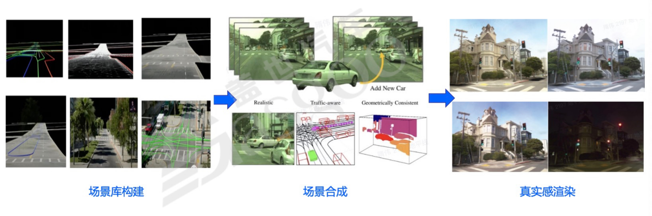 基础设施软件2.0-下｜盖世大学堂舱驾、行泊一体系列知识讲解