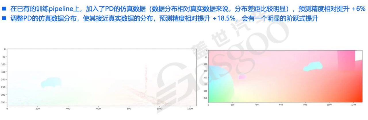 基础设施软件2.0-下｜盖世大学堂舱驾、行泊一体系列知识讲解