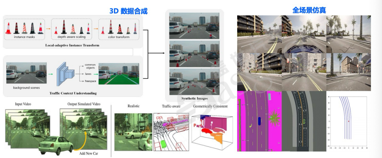 基础设施软件2.0-下｜盖世大学堂舱驾、行泊一体系列知识讲解