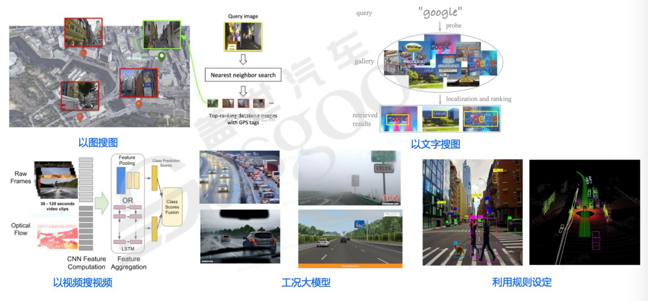 基础设施软件2.0-下｜盖世大学堂舱驾、行泊一体系列知识讲解