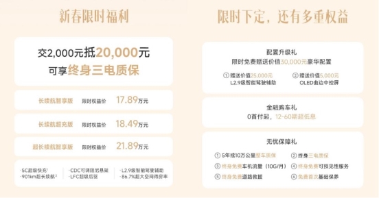 七大升级 岚图知音逍遥座舱OTA 2.0发布