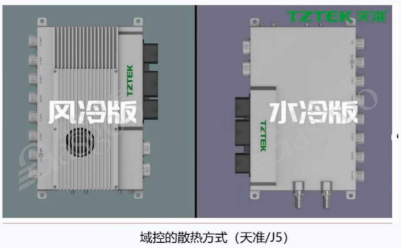 芯片SoC选型和域控设计-下｜盖世大学堂舱驾、行泊一体系列知识讲解