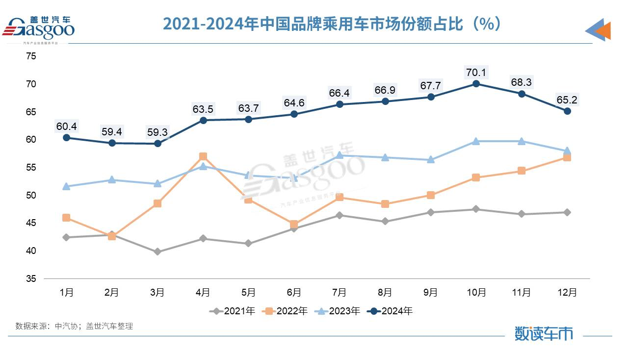 撕掉“高价低效”标签，大陆集团智能座舱迎来新突破