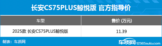 长安CS75PLUS鲸悦版正式上市 售价11.39万元