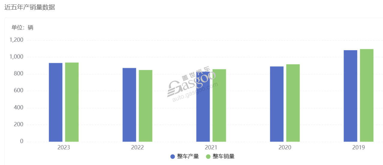 德国大选后，中欧汽车产业走向何方？