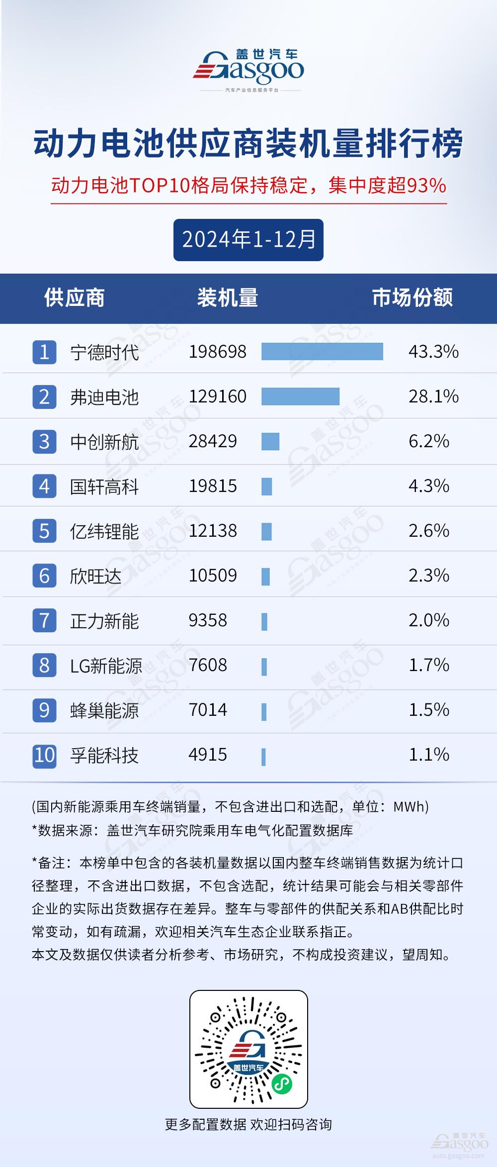 广丰的“新势力”，表现如何？