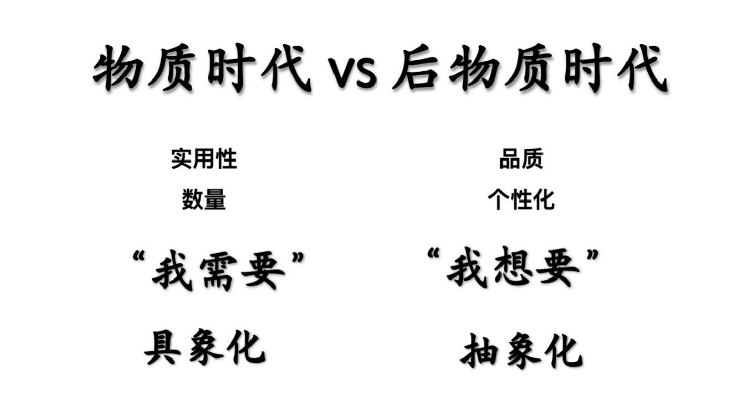 吉利汽车：从“价格敏感”到“价值敏感”，用户需求成关键