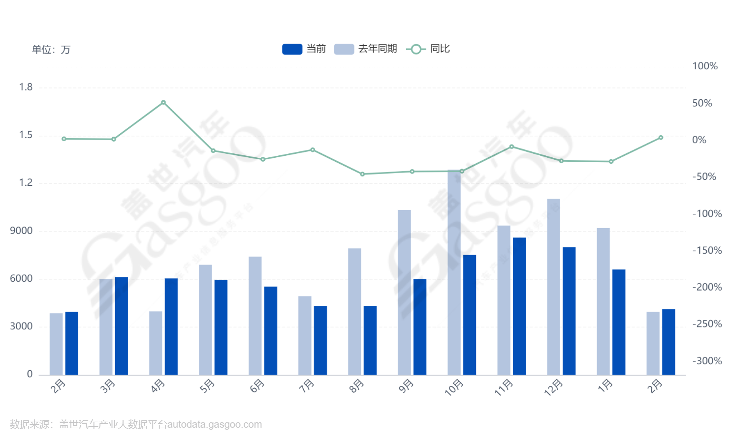 两款经典合资轿车谢幕：马自达6与福克斯正式停产