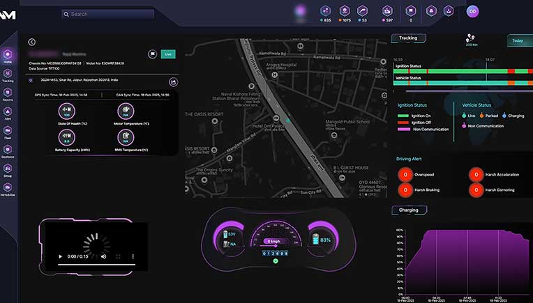 Magenta Mobility推出先进物联网车辆管理平台NorMinc