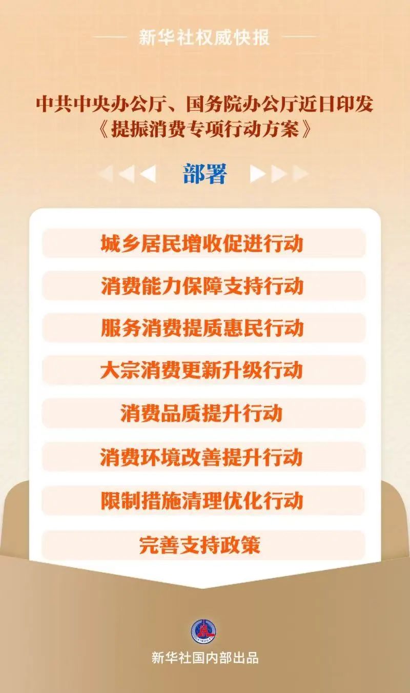 消费行动点名“久摇不中” 鼓励汽车消费由购买管理向使用管理转变