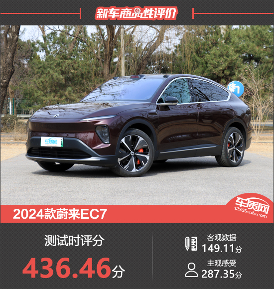 2024款蔚来EC7新车商品性评价