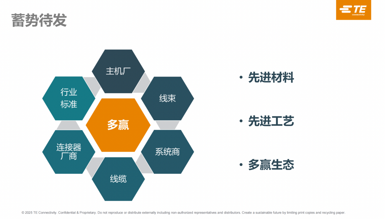 泰科电子：多赢1.0圆满收官，2.0阶段挑战“铝代铜”技术壁垒