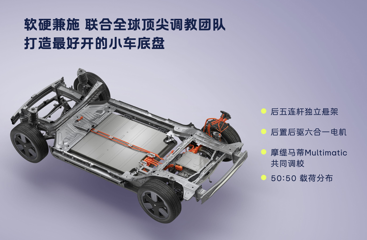 Thương hiệu mới của NIO firefly chính thức ra mắt, bắt đầu từ 119.800 RMB