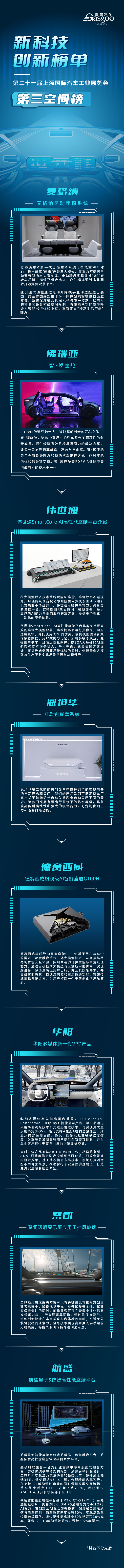 2025上海车展 | 新科技创新榜单·第三空间榜