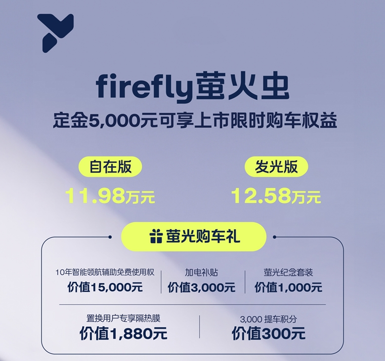 小车市场内卷白热化，蔚来“萤火虫”如何破局？