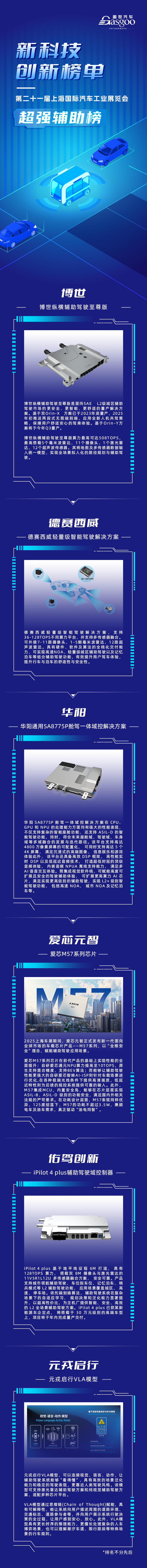 2025上海车展 | 新科技创新榜单·超强辅助榜