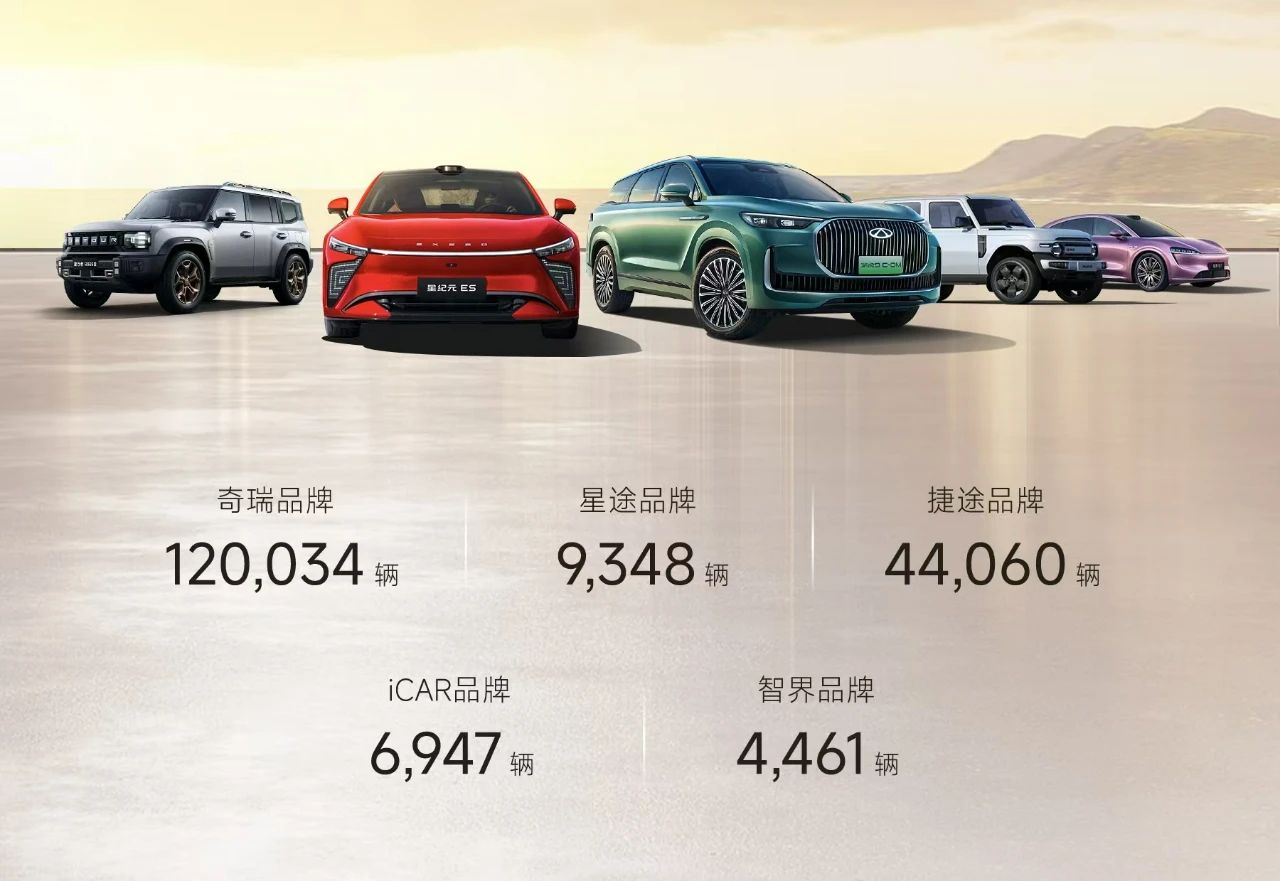 超30家车企4月销量一览：比亚迪狂卖38万，零跑再夺新势力销冠