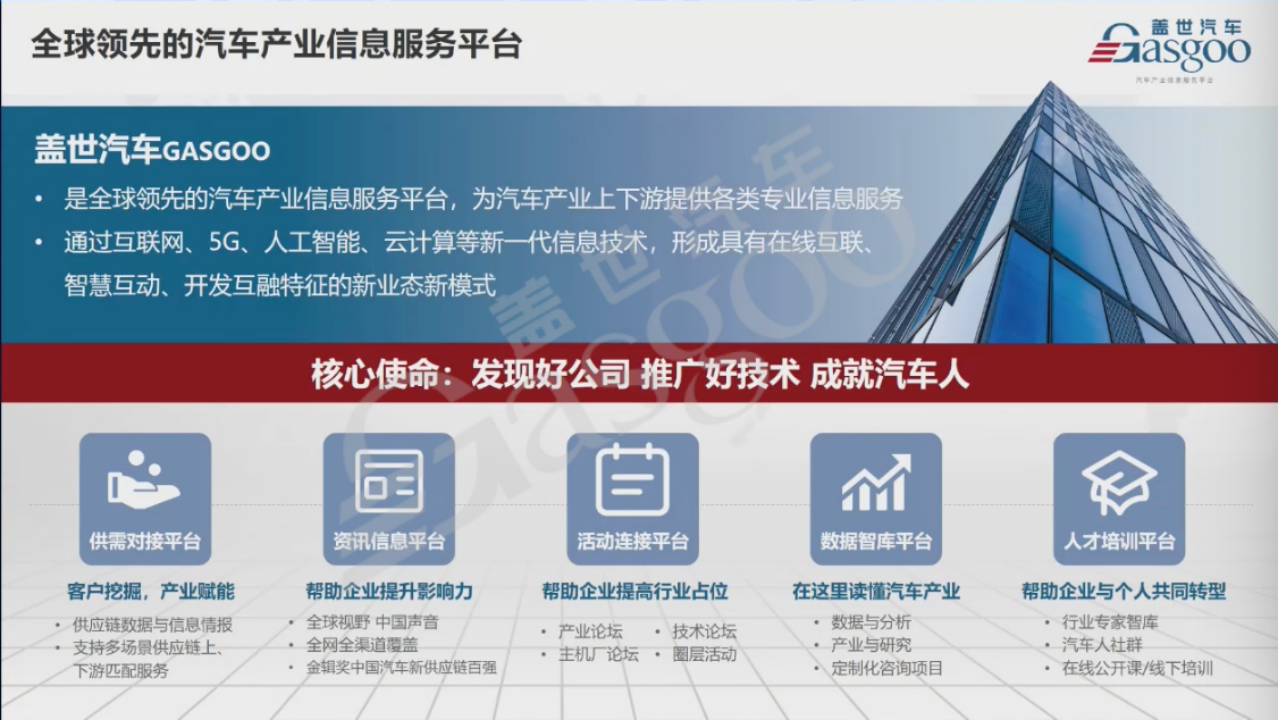盖世汽车：赋能产业出海，共筑全球汽车产业新生态