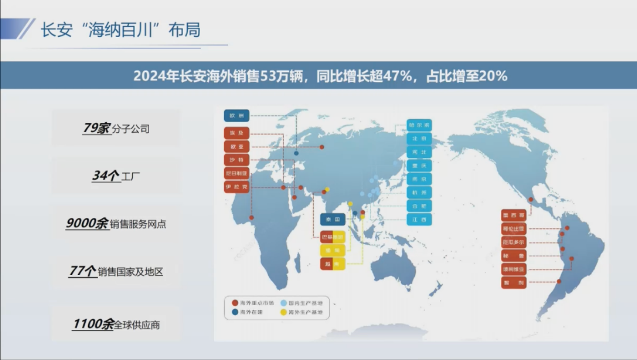 深蓝汽车：破局“出海”——新能源汽车的机遇和挑战