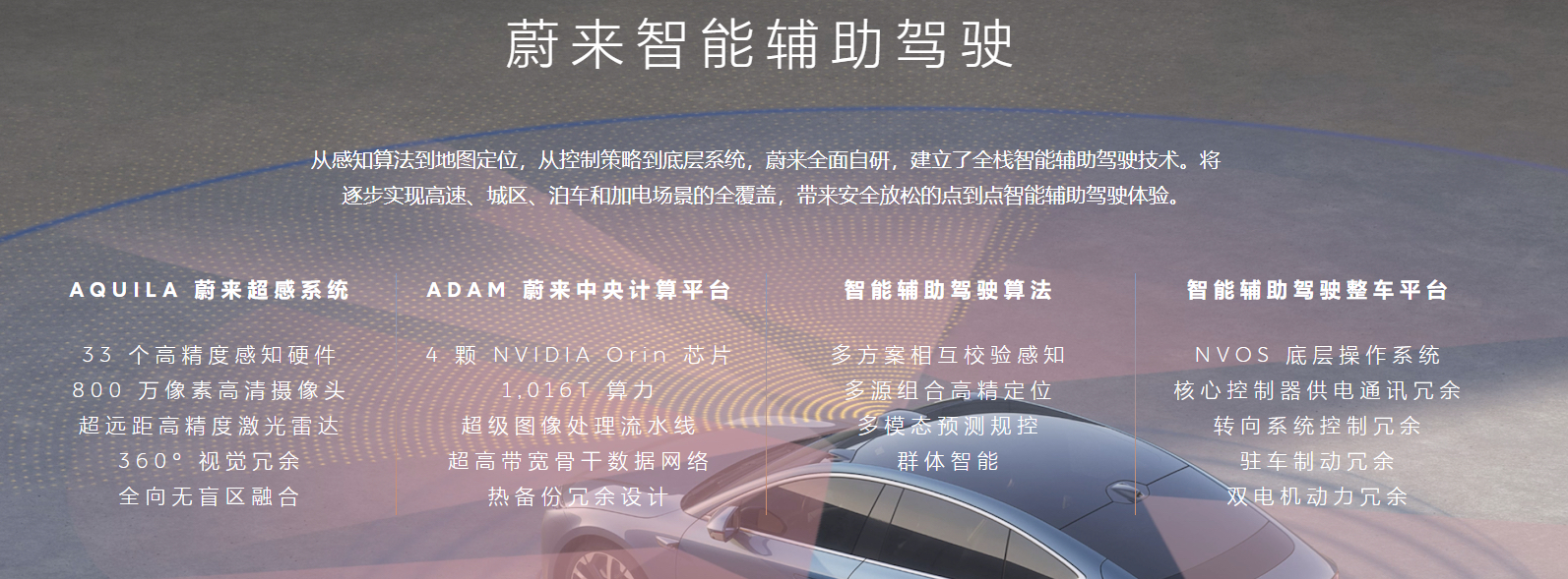 为何总有人“不信”蔚小理？