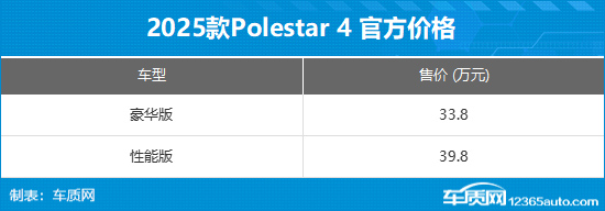 2025款极星4上市 售价33.8-39.8万元