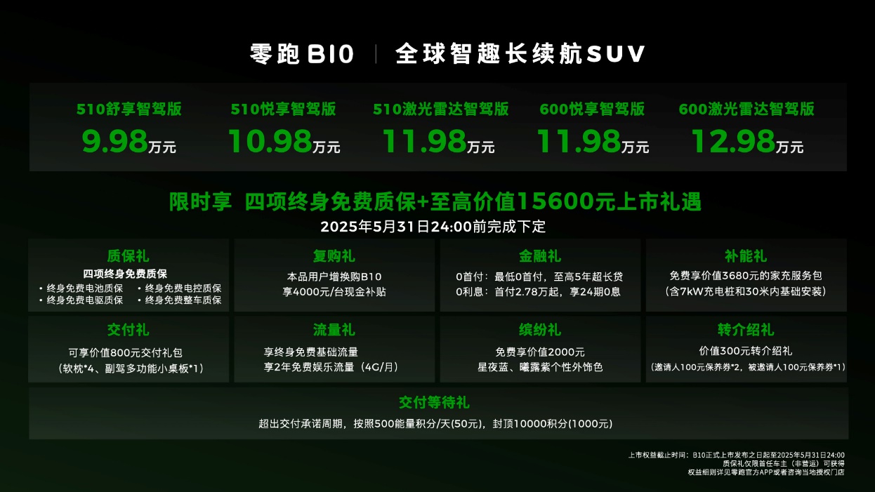 零跑Q1财报：盈利突破与出海跃进