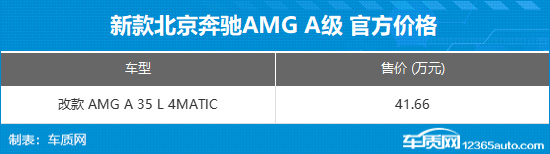 新款奔驰AMG A 35 L上市 售价41.66万元