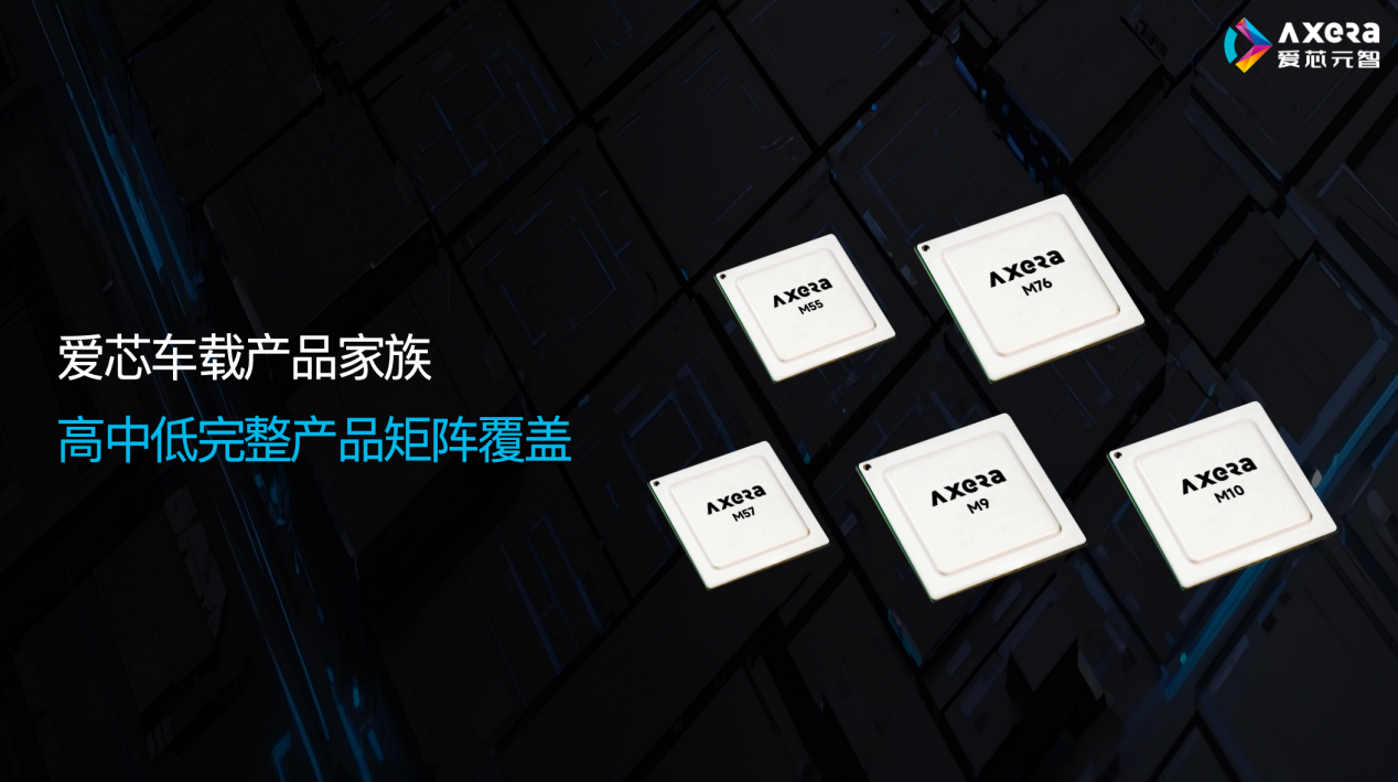 爱芯元智：安全和规模化是辅助驾驶必经之路