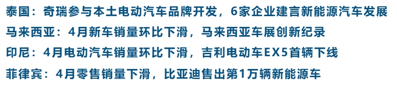 东南亚出海速递｜奇瑞与泰国合作开发本土电动汽车品牌，菲律宾销量下滑