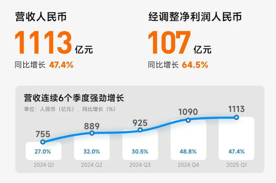 微信截图_20250528141433.png 微信截图_20250528141433.png
