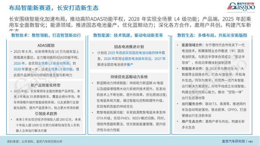 长安汽车：破局立新撬动新势能