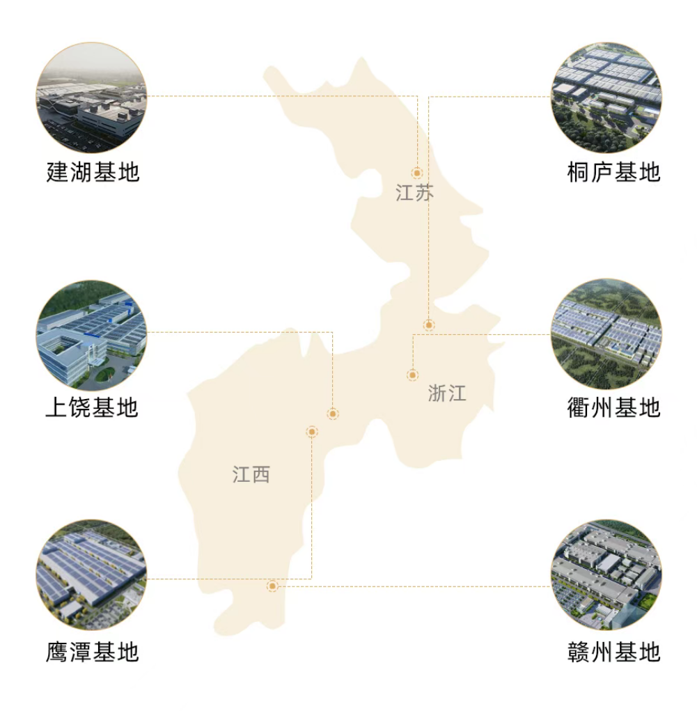 吉曜通行发布战略规划，电池产能与模式探索引关注