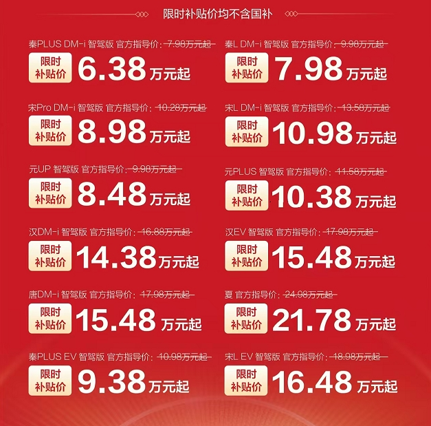 降价潮，又来了？