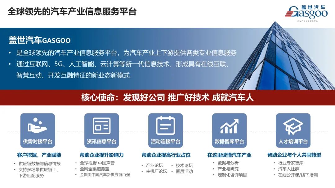 盖世汽车研究院受邀参加“成都造汽车及零部件出海沙龙活动”并发表演讲