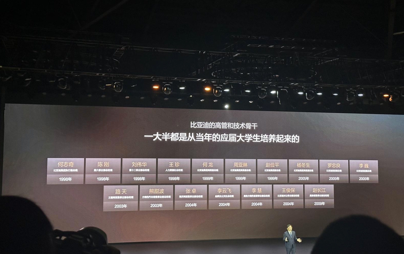 自主人才，不仅“滋养”新势力