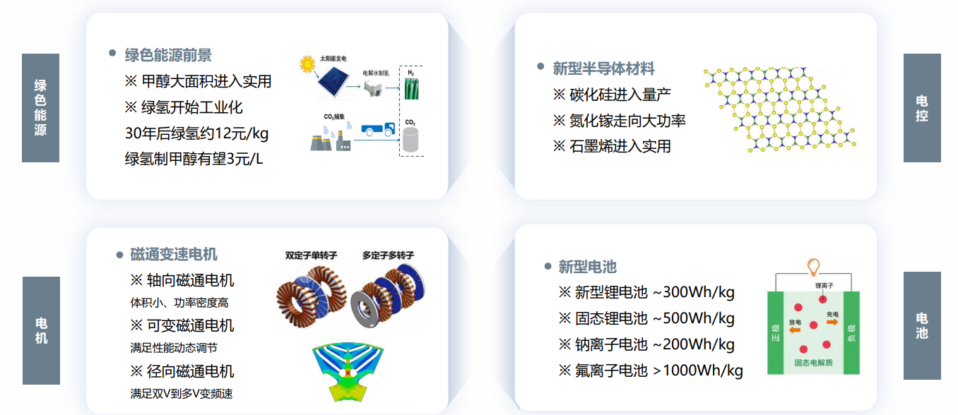 聚焦2025车用动力系统国际论坛：混动成电动化普及的加速器