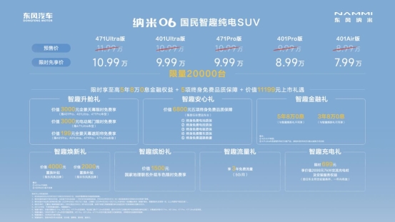 限时先享价7.99万元起！10万级最有享法的国民车 东风纳米06上市即交付