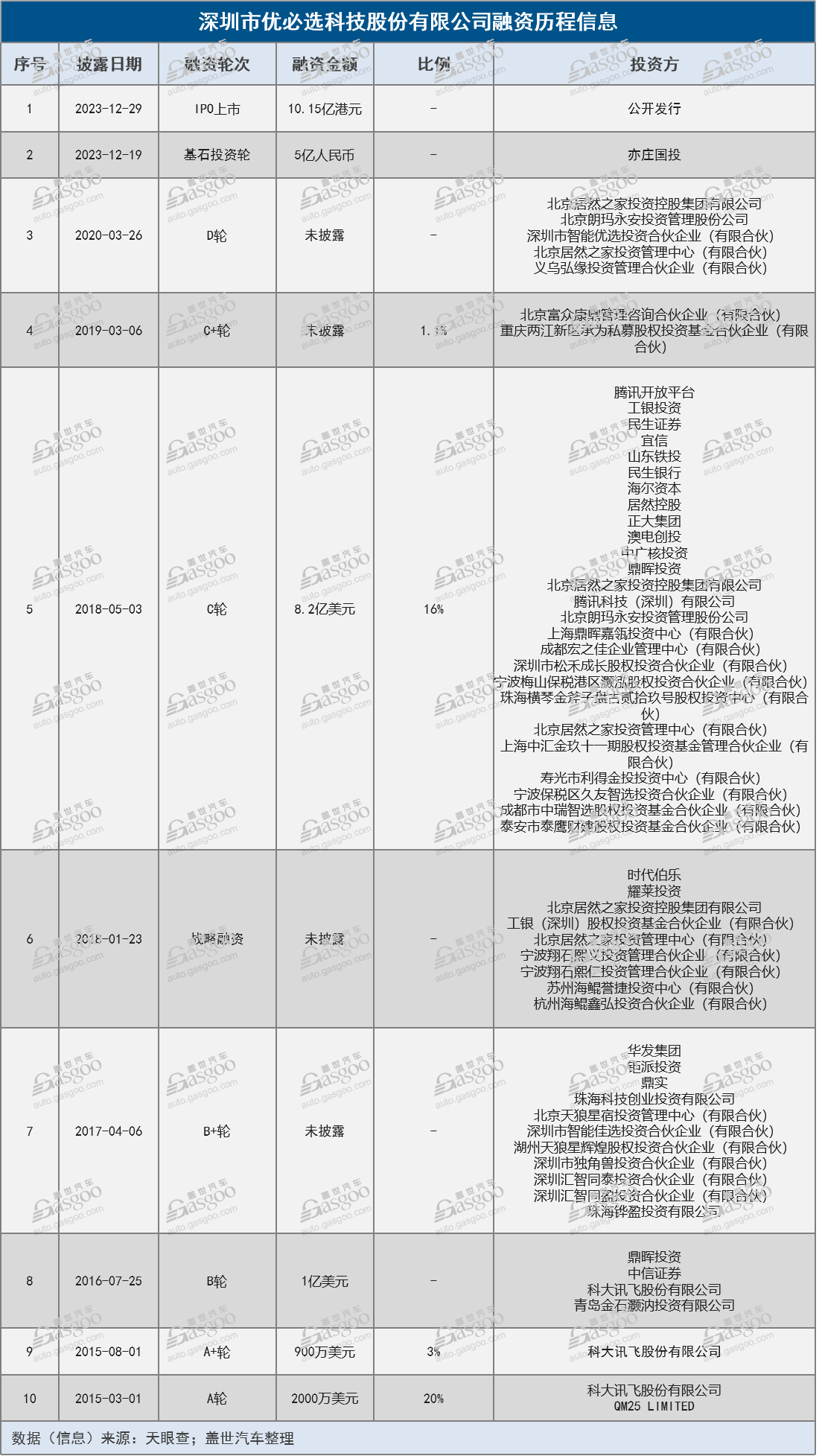 资本疯狂进帐，具身智能如何得博弈筹码？