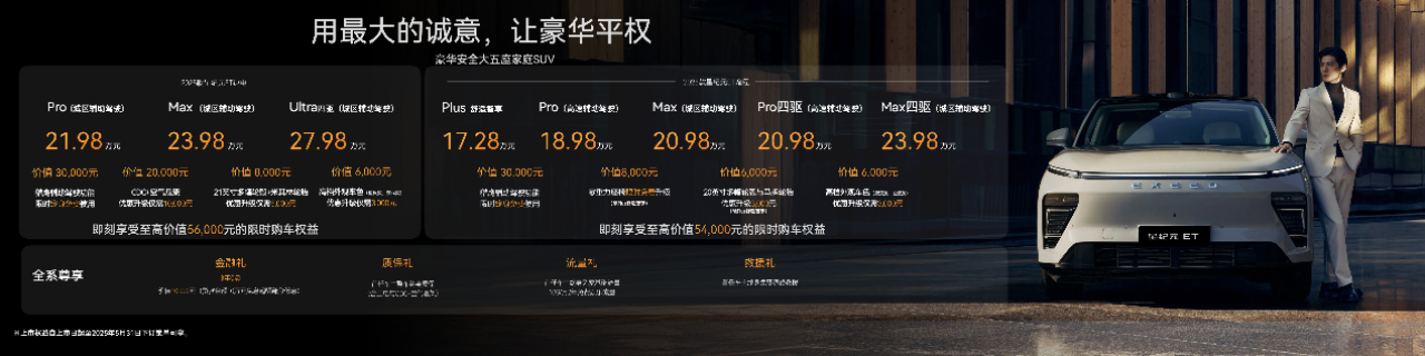 奇瑞集团5月销售汽车20.6万辆，前五月突破100万辆