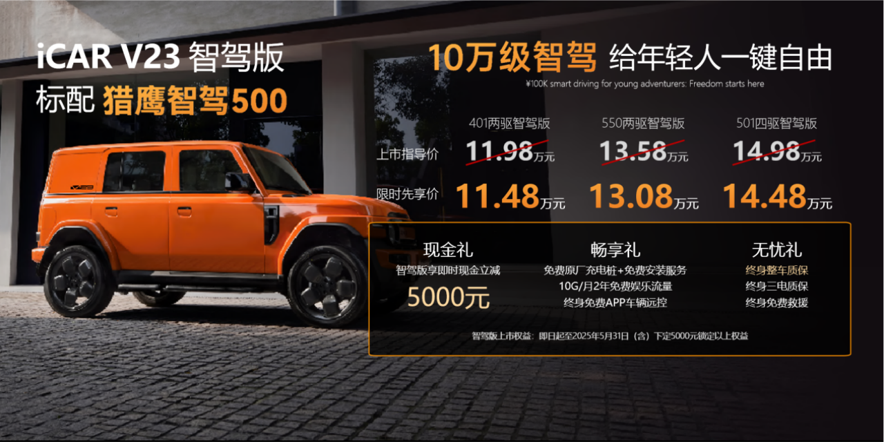 奇瑞集团5月销售汽车20.6万辆，前五月突破100万辆