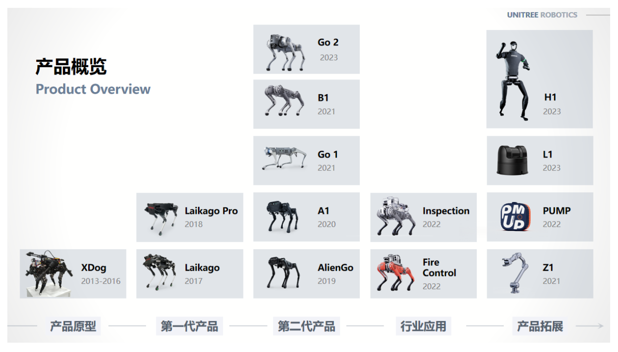 微信图片_20250605130508.png 微信图片_20250605130508.png