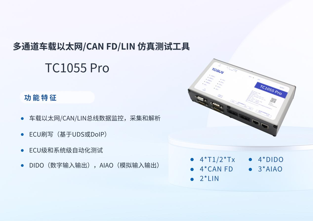 同星新一代TC1055 Pro开启车载网络测试新时代