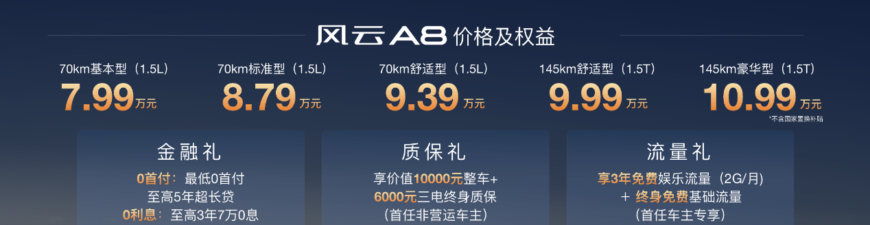风云A8拆车上市，售价7.99万元起